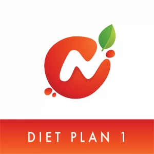 Weight loss Plan